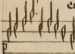Dunstable. VI. tonus[Guillaume Dufay]Mag...