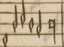 [Johannes Franchois]Patrem omnipotentem ...