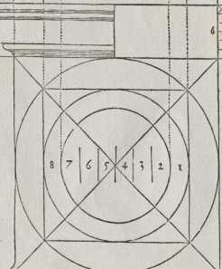 Säulenplan (Kupferstich)
