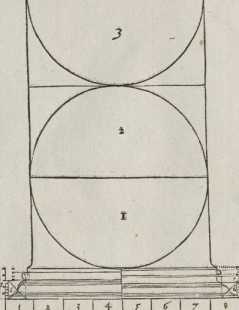 Säulenplan (Kupferstich)
