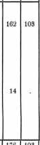 Tafel G (3046)
 da