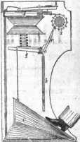 S. 573 [Orgelbau-Nachrichten, Fortsetzun...