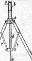 S. 627 [Patent-Nachrichten, Fortsetzung ...