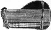 S. 122 Inserate (122)
