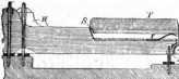 S. 391 [Gebrauchs-Muster, Fortsetzung vo...