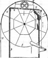 S. 391 [Gebrauchs-Muster, Fortsetzung vo...