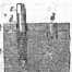 S. 655 [Patent-Nachrichten, Fortsetzung ...