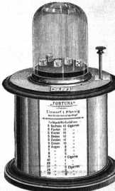 S. 882 Inserate (882)
