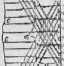 S. 91 [Illustrirte Patent-Uebersicht, Fo...