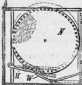 S. 251 [Muster-Register, Fortsetzung von...