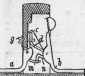 S. 601 [Patent-Nachrichten, Fortsetzung ...