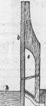 S. 861 [Muster-Register, Fortsetzung von...