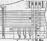S. 863 [Zeichen-Register, Fortsetzung vo...