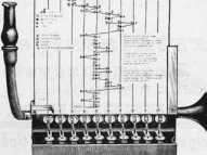 S. 915 [Vermischtes, Fortsetzung von S. ...