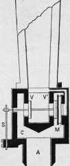 S. 4 Die Diaphone-Register der Hope-Jone...