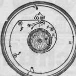 S. 949 [Muster-Register, Fortsetzung von...