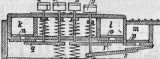 S. 863 [Zeichen-Register, Fortsetzung vo...
