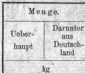 S. 15 [Vermischtes, Fortsetzung von S. 6...