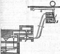 S. 691 [Patent-Nachrichten, Fortsetzung ...