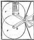 S. 719 [Illustr. Patent-Uebersicht, Fort...
