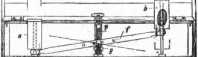 S. 531 [Gebrauchs-Muster, Fortsetzung vo...
