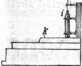 S. 717 [Gebrauchs-Muster, Fortsetzung vo...