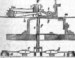 S. 719 [Illustr. Patent-Uebersicht, Fort...