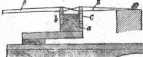 S. 793 [Patent-Nachrichten, Fortsetzung ...