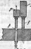 S. 401 [Gebrauchs-Muster, Fortsetzung vo...