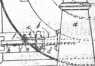 S. 671 [Gebrauchs-Muster, Fortsetzung vo...