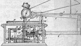 S. 1075 [Illustr. Patent-Übersicht, For...