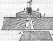 S. 401 [Gebrauchs-Muster, Fortsetzung vo...