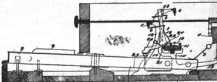 S. 731 [Patent-Nachrichten, Fortsetzung ...