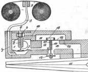 S. 951 [Illustr. Patent-Übersicht, Fort...
