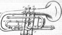 S. 987 [Gebrauchs-Muster, Fortsetzung vo...