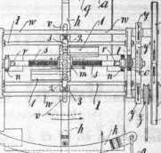 S. 1073 [Waren-Zeichen, Fortsetzung von ...