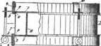 S. 529 [Muster-Register, Fortsetzung von...