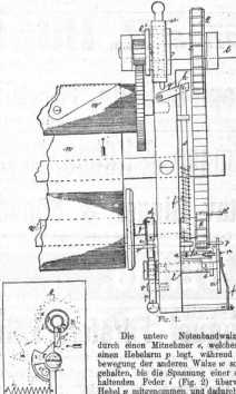 S. 673 [Illustr. Patent-Übersicht, Fort...