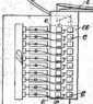 S. 887 [Illustr. Patent-Übersicht, Fort...