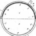 S. 529 [Muster-Register, Fortsetzung von...