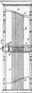 S. 175 [Waren-Zeichen, Fortsetzung von S...