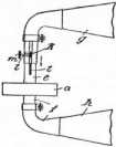 S. 577 [Illustr. Patent-Übersicht, Fort...