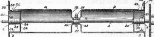 S. 701 [Illustr. Patent-Übersicht, Fort...