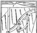 S. 733 [Illustr. Patent-Übersicht, Fort...
