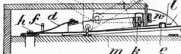 S. 917 [Illustr. Patent-Übersicht, Fort...