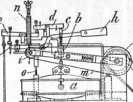 S. 1053 [Illustr. Patent-Übersicht, For...