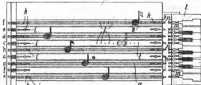 S. 501 [Illustr. Patent-Übersicht, Fort...