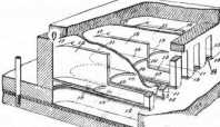 S. 543 [Illustr. Patent-Übersicht, Fort...