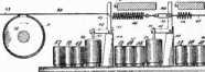 S. 825 [Illustr. Patent-Übersicht, Fort...