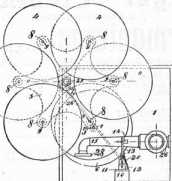S. 1015 [Illustr. Patent-Übersicht, For...